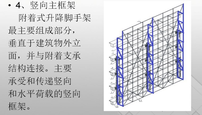 附著式升降腳手架豎向主框架內側應設置