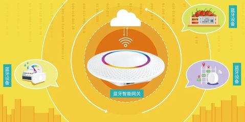 《灣區物道》| 深圳云里物里科技股份龍招喜 探索未來無限可能，構建全場景智慧新時代