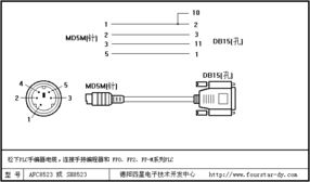 德陽四星電子PLC與觸摸屏工控電纜制作全攻略 標準圖紙與關鍵技術解析